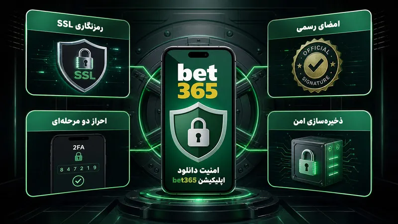 بررسی امنیت و اعتبار روش های دانلود اپلیکیشن bet365 🛡️