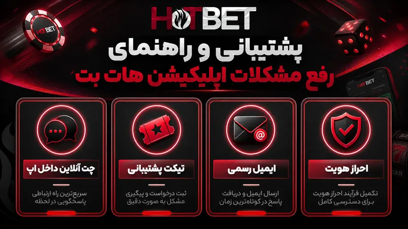 پشتیبانی و راهنمای رفع مشکلات اپلیکیشن هات بت