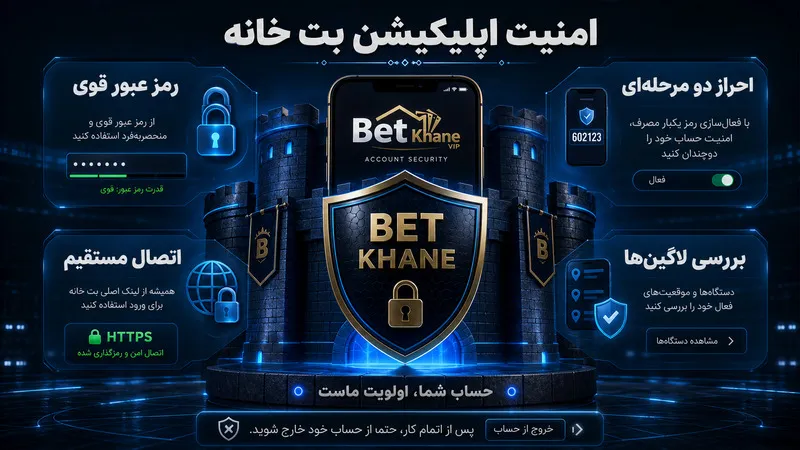نکات امنیتی و حفظ حریم خصوصی در اپلیکیشن بت خانه 🛡️