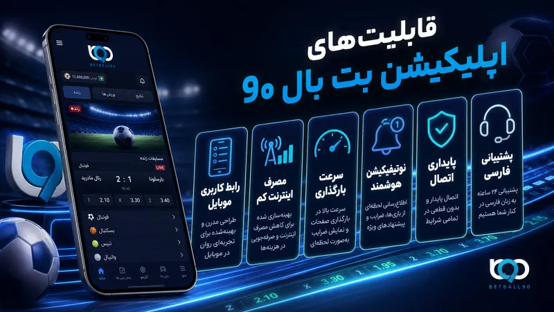 قابلیتهای اپلیکیشن بت بال 90