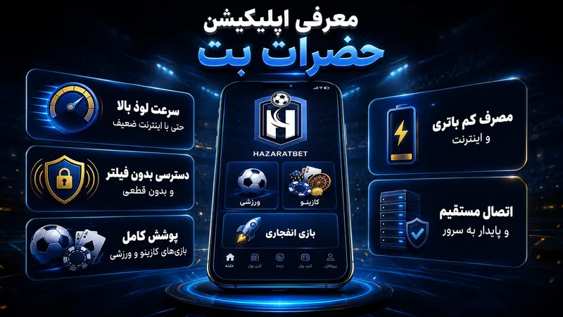 معرفی کامل اپلیکیشن حضرات بت و ویژگی های کلیدی آن 🚀