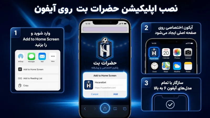 دانلود اپلیکیشن حضرات برای iOS و نکات نصب روی آیفون 🍏