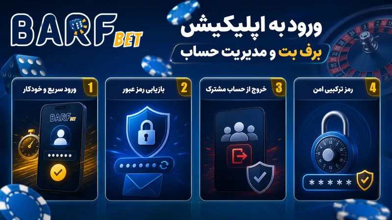 ورود به اپلیکیشن برف بت و مدیریت حساب