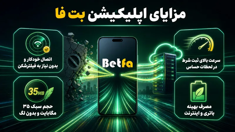 چرا دانلود اپلیکیشن بت فا بهترین تصمیم شماست؟