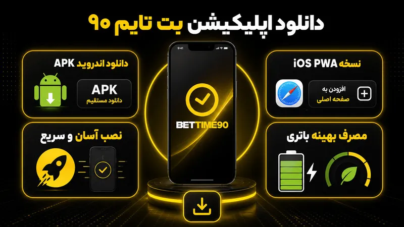 دانلود اپلیکیشن بت تایم 90 برای اندروید و آیفون