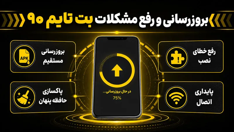 بروزرسانی اپلیکیشن بت تایم 90 و رفع مشکلات نصب