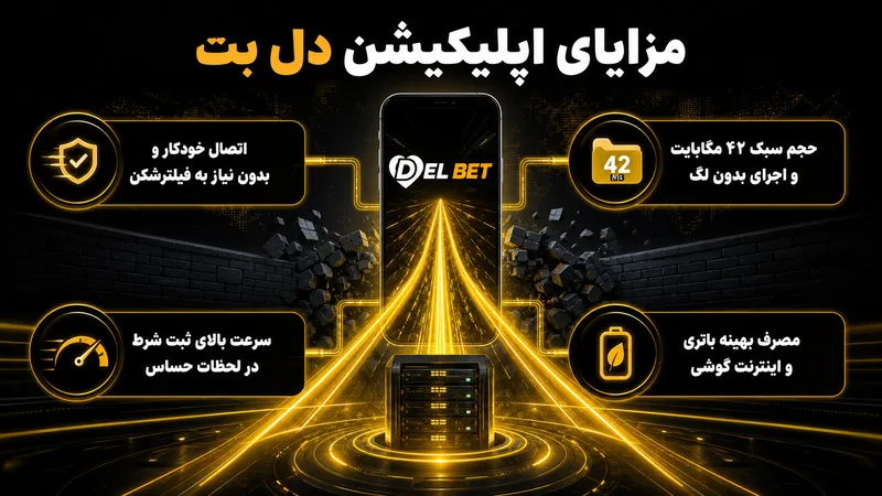 چرا دانلود اپلیکیشن دل بت بهترین تصمیم شماست؟