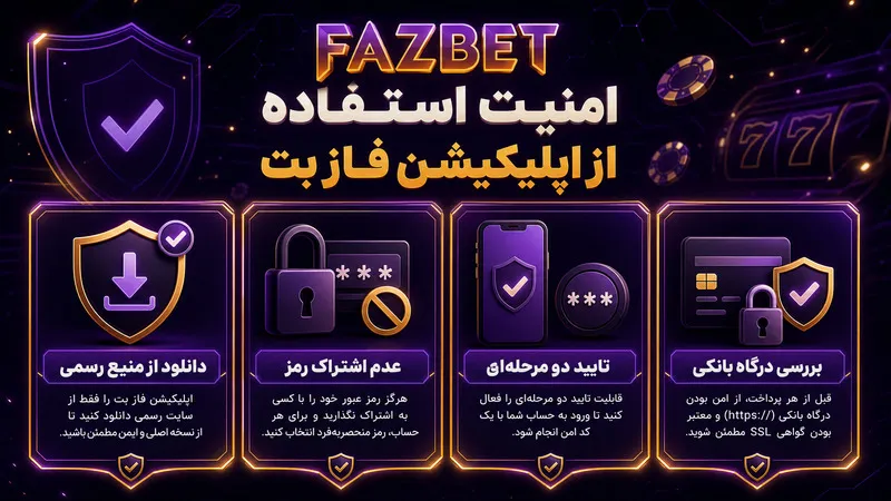 امنیت استفاده از اپلیکیشن فاز بت