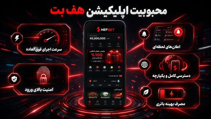 دلایل محبوبیت اپلیکیشن هف بت در بین کاربران