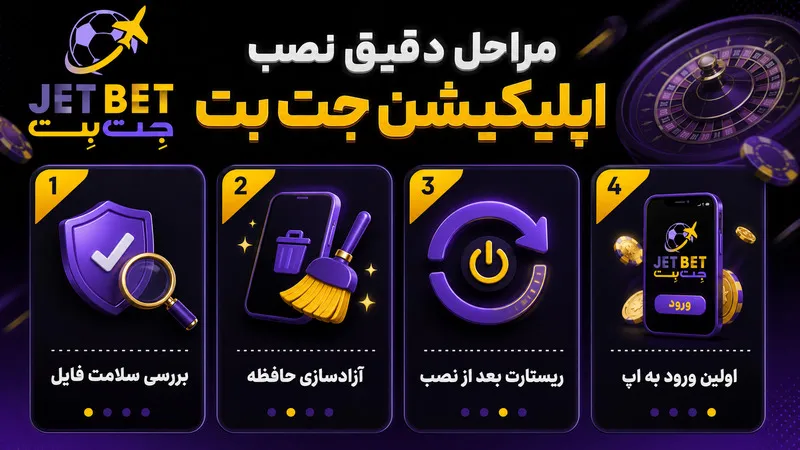مراحل دقیق نصب اپلیکیشن جت بت