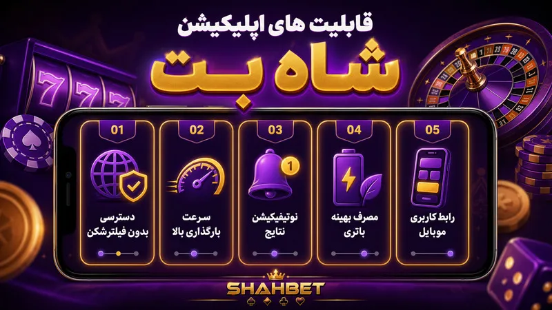 قابلیت های اپلیکیشن شاه بت