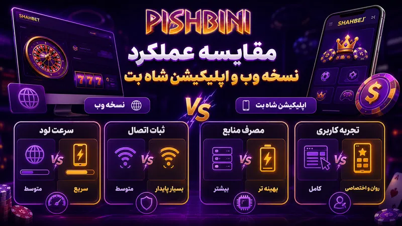 مقایسه عملکرد نسخه وب و اپلیکیشن شاه بت