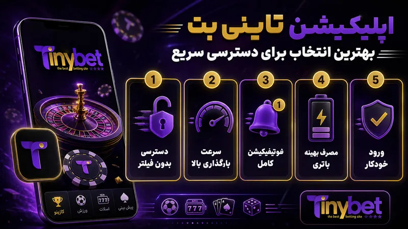 tinybet-1 (2)