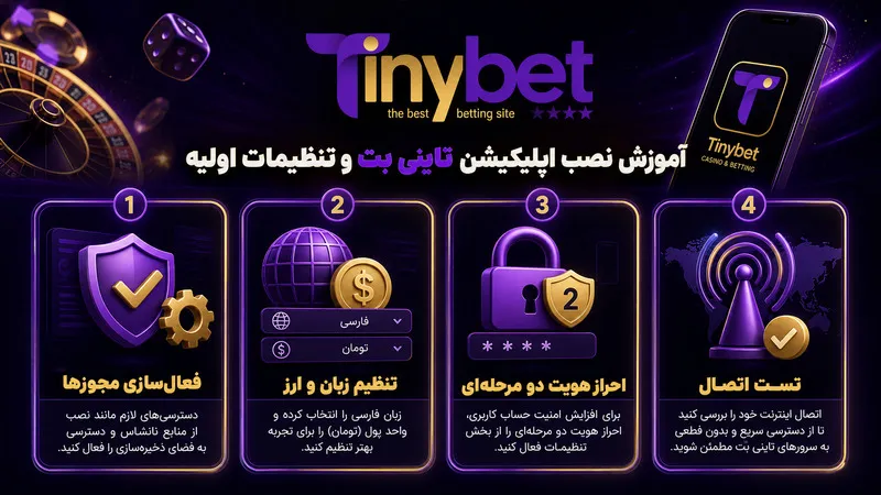 آموزش نصب اپلیکیشن تاینی بت و تنظیمات اولیه