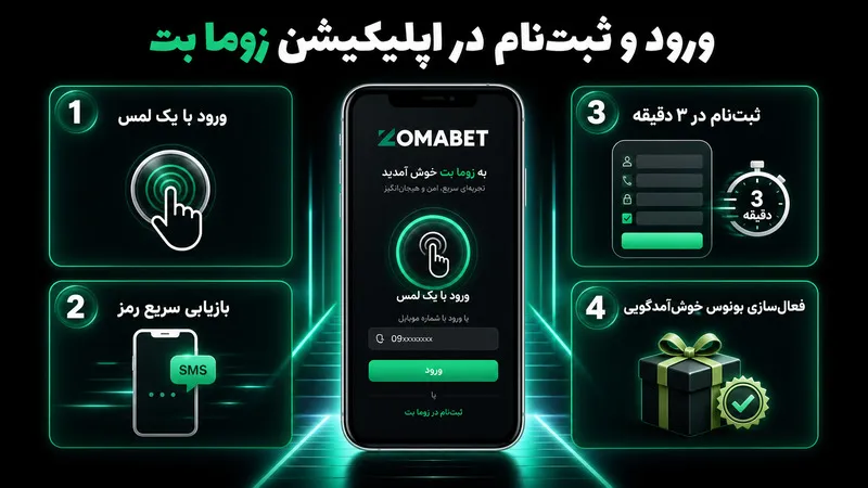 نحوه ورود و ثبت نام در اپلیکیشن زوما بت