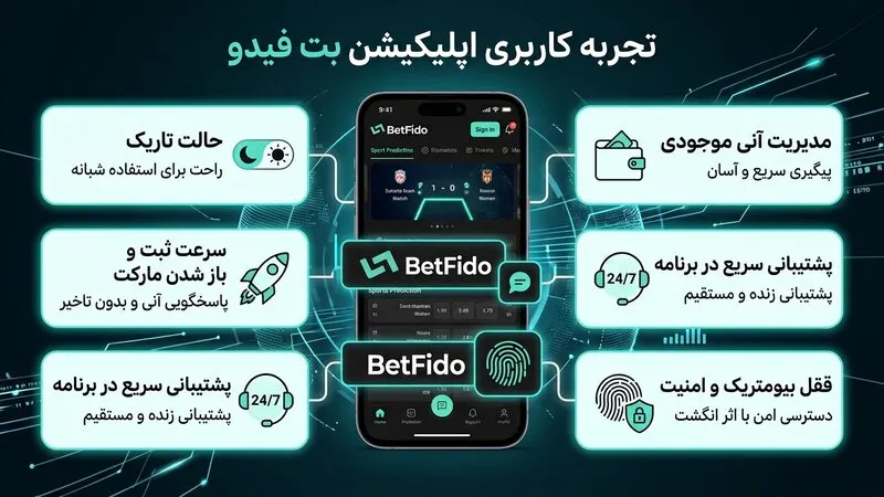 تجربه واقعی کاربر از استفاده روزانه اپلیکیشن بت فیدو 🗣️