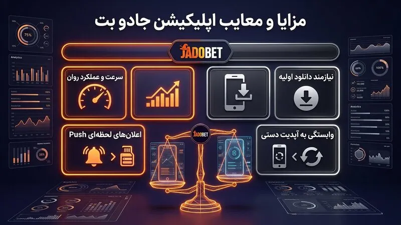 مهم ترین مزایا و معایب اپلیکیشن jadobet
