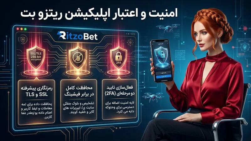 امنیت و اعتبار اپلیکیشن ریتزو بت 🔒